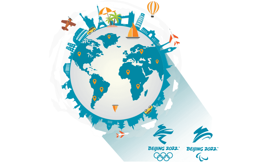 在捷克斯洛伐克连接到中国的加速器 - ROUTECN